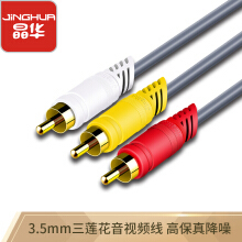 信號(hào)線(xiàn)選購(gòu)指南 價(jià)格、圖片、品牌與性能解析